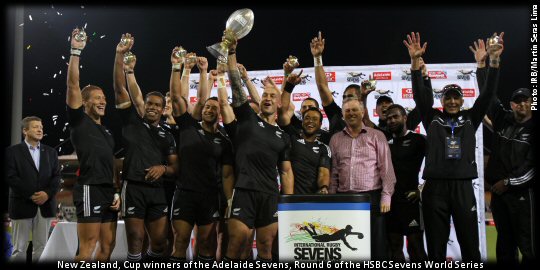 Adelaide 7s Winners New Zealand